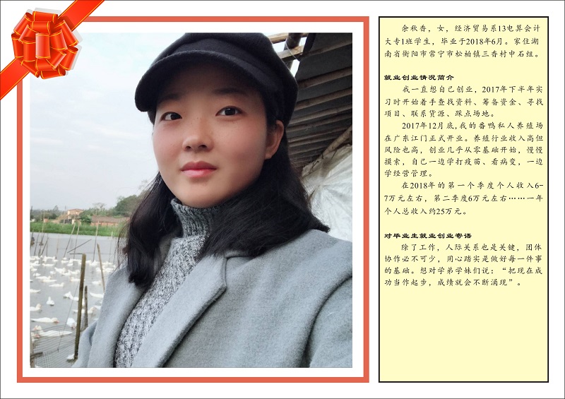 優(yōu)秀畢業(yè)生經(jīng)濟貿(mào)易系13電算會計大專1班–余秋香